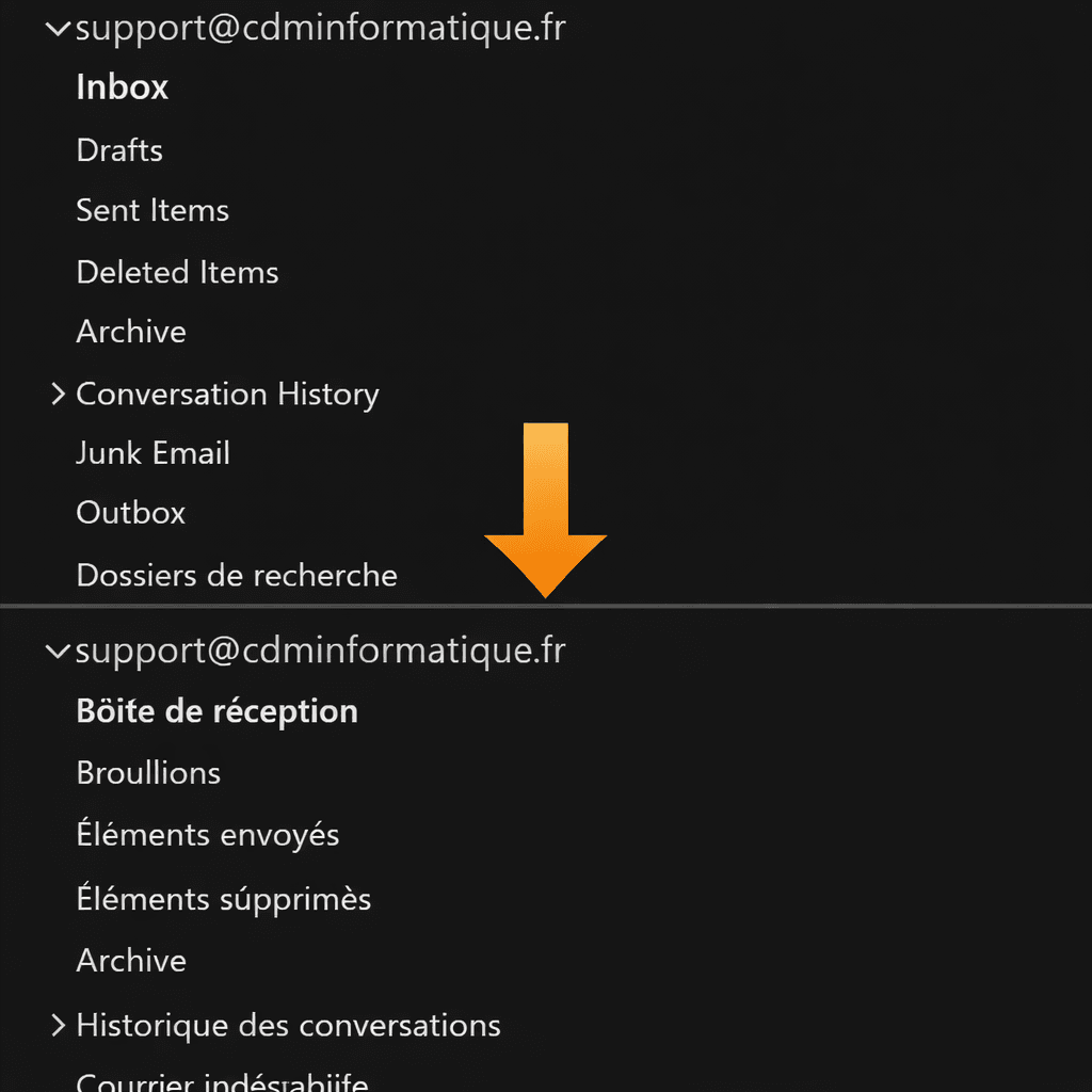 Passer les dossiers d'une boite mail Exchange en français dans Outlook